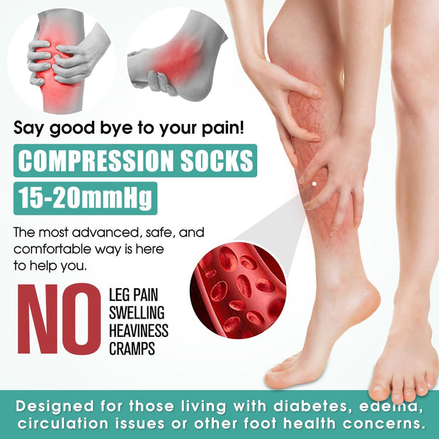 Laite Hebe 3 Pack Medical Compression Sock-Compression Sock for Women and Men-Best for Running,Nursing,Sports